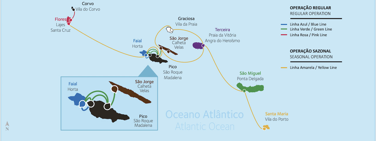 Mapa de las conexiones de ferries en las islas Azores