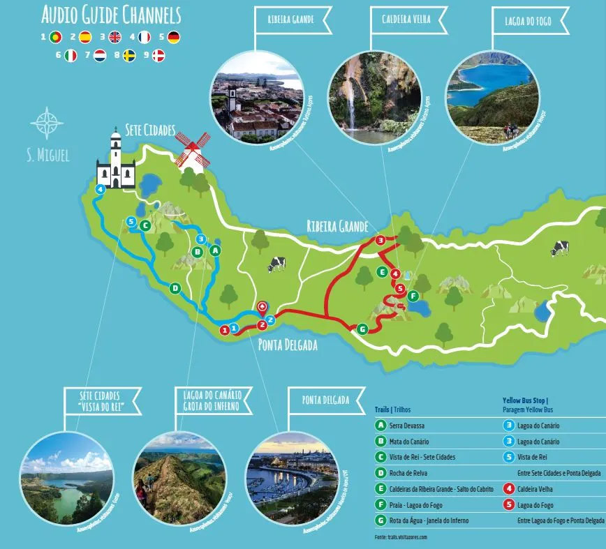 Ruta del bus turístico en la isla de São Miguel